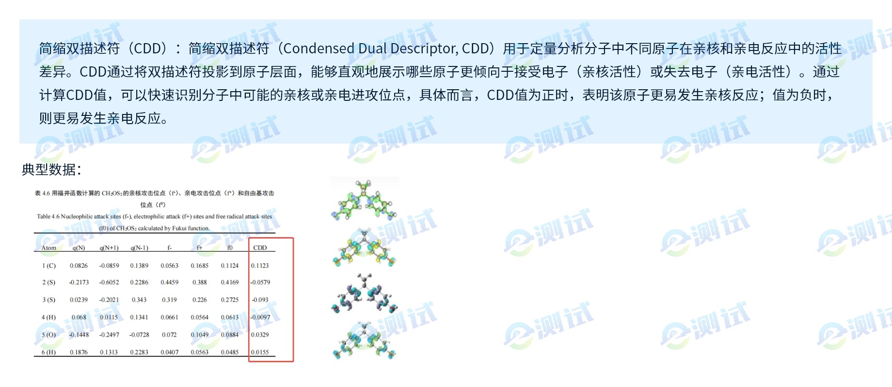 4dc3c2853ab5846