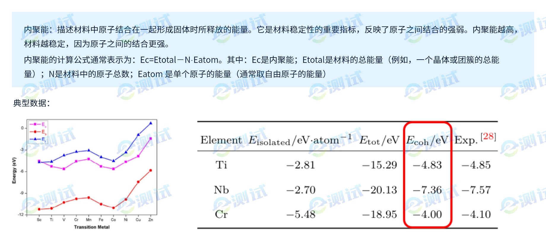 a551b4395841da3